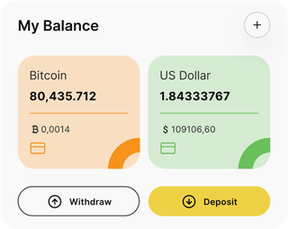 Spike Xp Adipex automated trading solution — dashboard overview